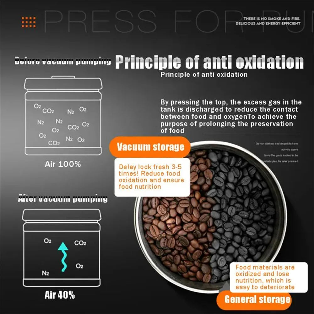 Stainless Steel Vacuum Coffee Canister