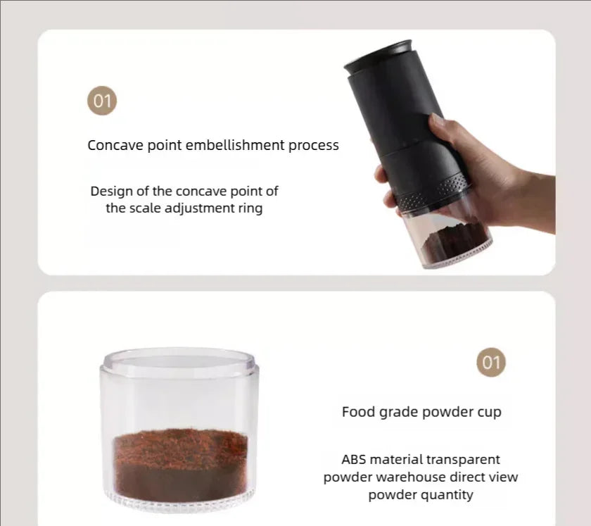 1500mAh Brewin Portable Electric Coffee Grinder with Type-C Charging