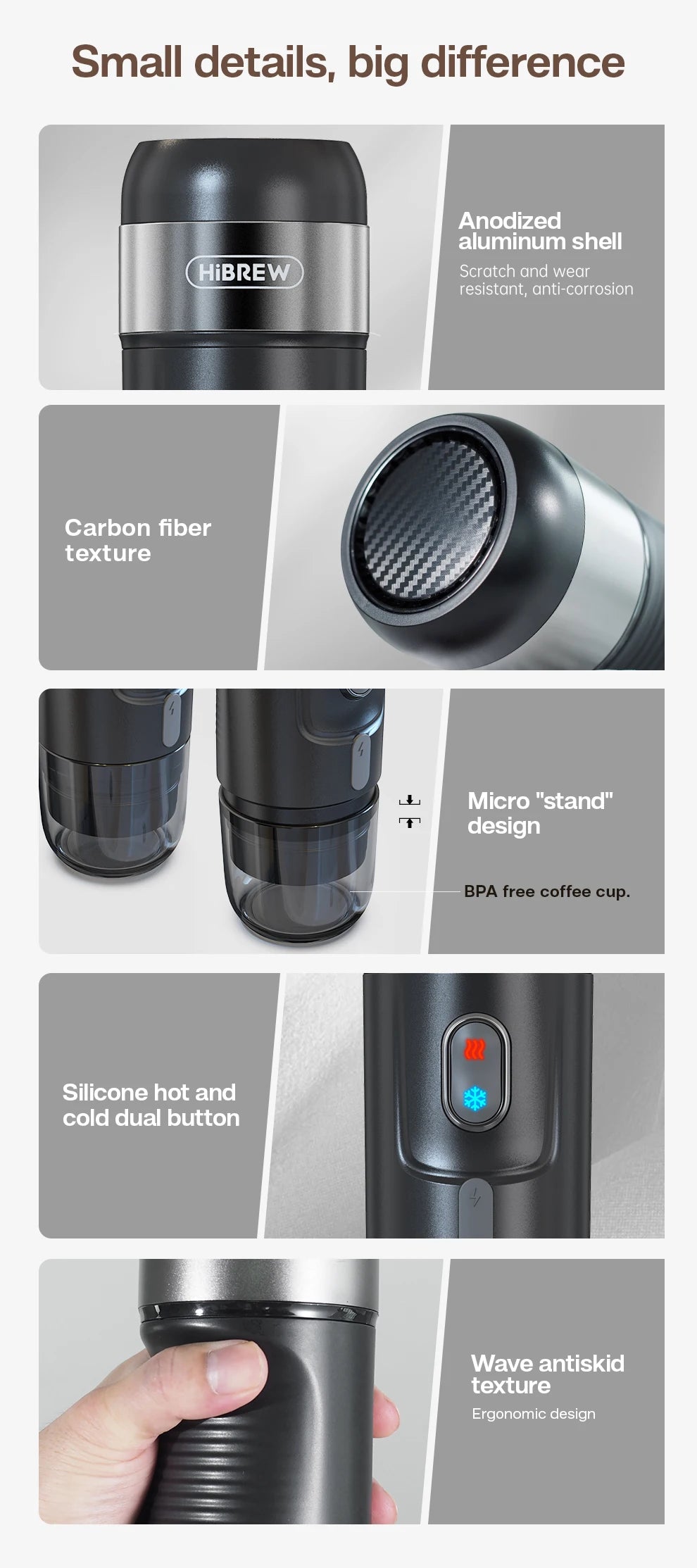 12V Portable Espresso Coffee Maker | Compatible with Nespresso, Dolce Gusto Pods & Coffee Powder